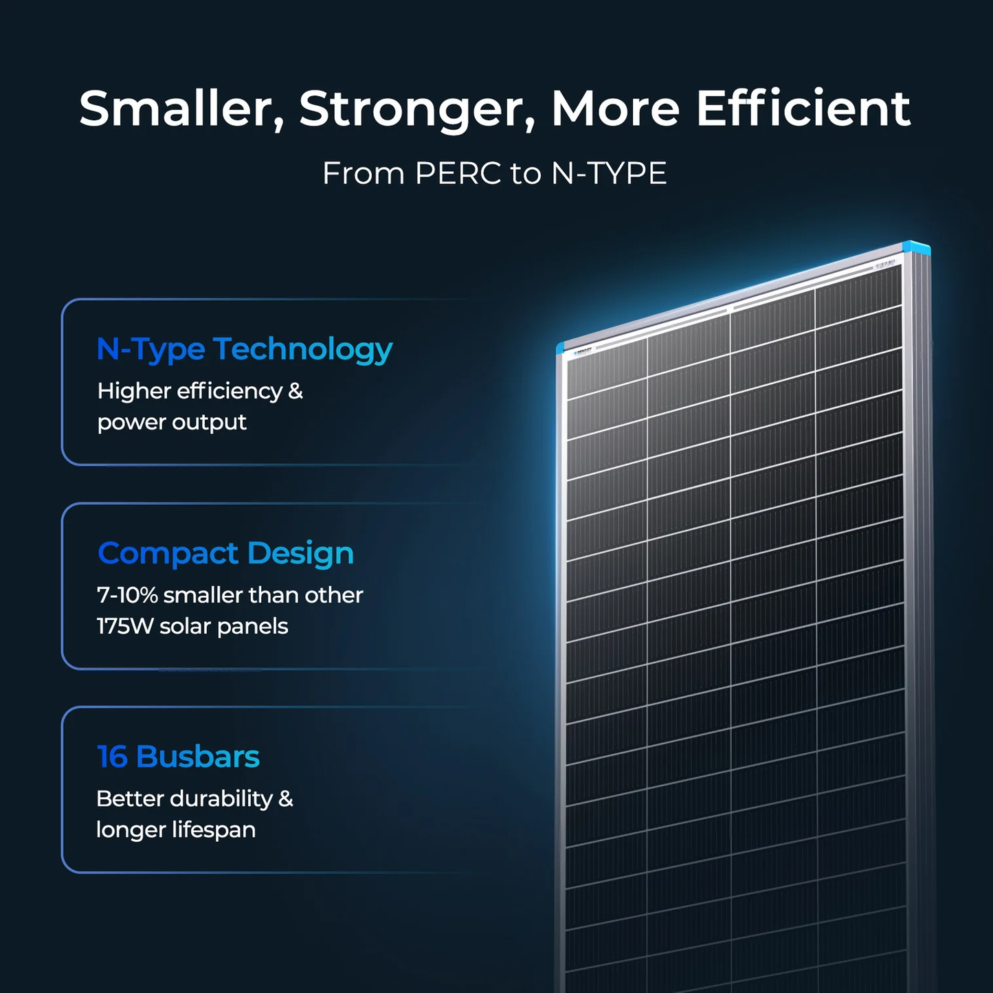 175W 16BB N-type High Efficiency Monocrystalline Solar Panel