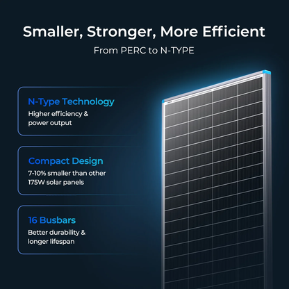 175W 16BB N-type High Efficiency Monocrystalline Solar Panel