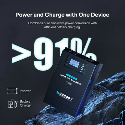 Renogy Pro 12V 3000W HF Inverter Charger