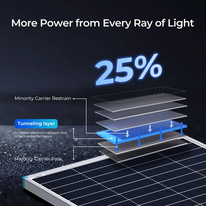 175W 16BB N-type High Efficiency Monocrystalline Solar Panel