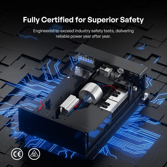 Renogy Pro 12V 3000W HF Inverter Charger