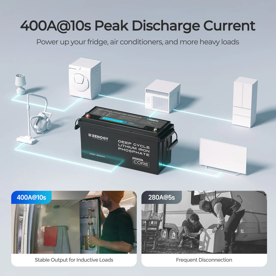 12V 200Ah Lithium Iron Phosphate Battery with Bluetooth | Core Series